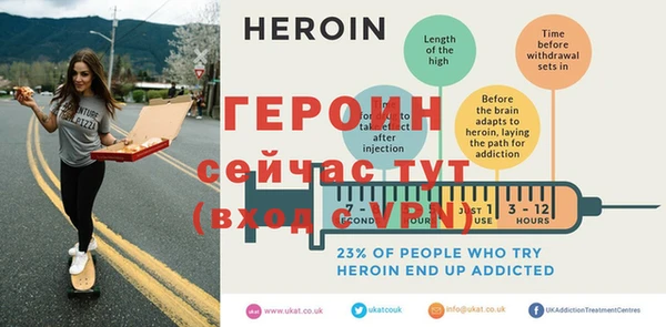 дурь Медвежьегорск